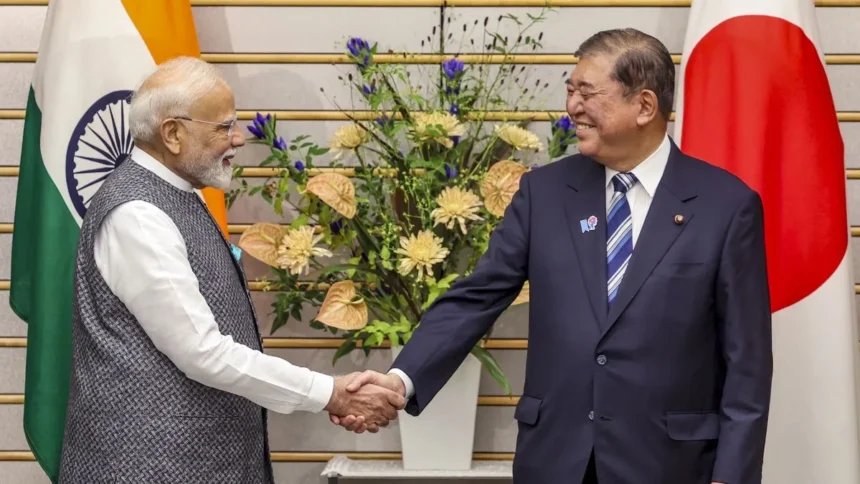 Bullet Train in India